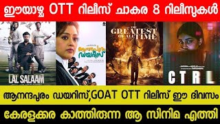 New OTT Updates Malayalam Movie  GOATAnandhapuram Diaries OTT Release Date This Week OTT Releases [upl. by Atolrac443]