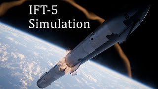 SpaceX Starship Flight 5 Animation [upl. by Nilrev]