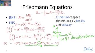 8 3 Week 8 3 Friedmann Equations 2410 [upl. by Katine]