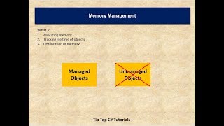 Managed and Unmanaged Objects  Memory management Part 1 [upl. by Anec]