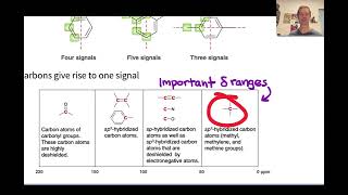 Carbon13 NMR Spectroscopy [upl. by Syverson1]