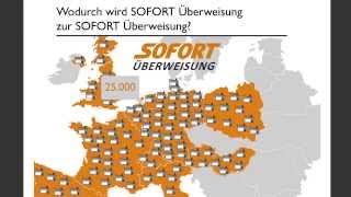 SOFORT Überweisung Erklärfilm  Bequemer gehts nicht [upl. by Amyaj]