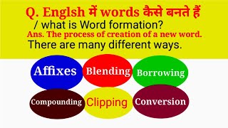 How to form words vocabularyprefix and suffix in English [upl. by Haydon]