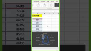 How to Create a Dynamic Radar Chart in Excel exceltips dataanalysis exceltutorial exceltricks [upl. by Service]