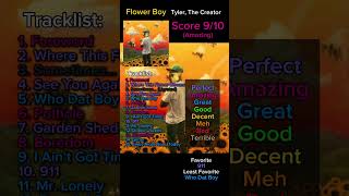 Flower Boy 🐝  Album Rating pt1  rap flowerboy tylerthecreator [upl. by Cote194]