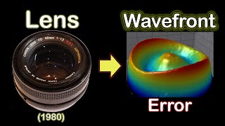 Optical Interferometry Part 2 Measuring Optics with a Zygo GPI LC [upl. by Belayneh]