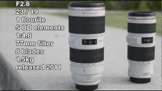 F28 vs F4  Canon 70200mm lenses OK [upl. by Collum]