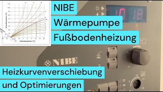 Wärmepumpe Heizkurvenverschiebung und Optimierungen Nibe Fighter 640p [upl. by Lachlan576]