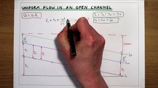 Uniform flow in an open channel [upl. by Manuel]