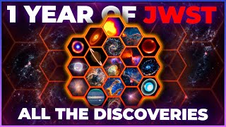 Everything NASA Discovered from James Webbs First Year in Space 4K [upl. by Evot]