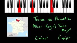 The Tierce de Picardie [upl. by Beverley]