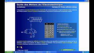 les distributeurs pneumatiques  partie 2 [upl. by Aaronson]