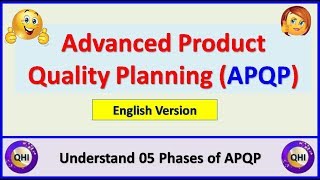 Advanced Product Quality Planning APQP – Learn 05 phases of APQP English Version [upl. by Esilehc]