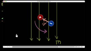 How To Calculate Linear FeetEasy Instructions [upl. by Elsa]