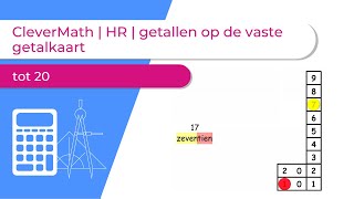 CleverMath  HR  getallen op de vaste getalkaart tot 20 [upl. by Sunday]