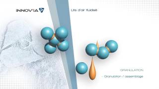 INNOVIA séchage par atomisation [upl. by Ahtnams]