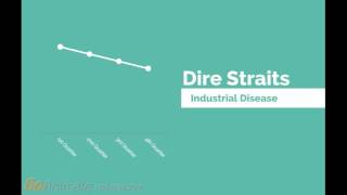 Dire Straits  Industrial Disease HQ [upl. by Monjan]