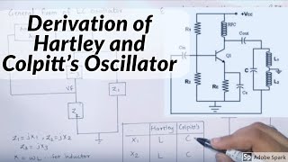 Derivation of Hartley Oscillator and Colpitts Oscillator Generalized equation HINDI [upl. by Thissa13]