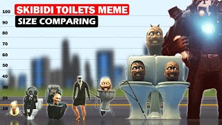 SKIBIDI TOILETS MEME SIZE COMPARISON  HEIGHT DIFFERENSE OF SKIBIDI TOILET MEME CHARACTERS [upl. by Faubert754]