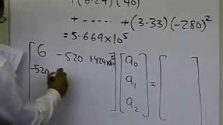 Chapter 0604 Lesson Polynomial Regression Model Example Part 2 of 2 [upl. by Yhtur]