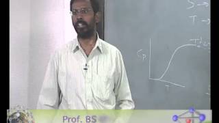 Mod01 Lec01 Basic definitions [upl. by Tenenbaum]