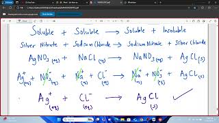 IONIC EQUATIONS  CHEMISTRY [upl. by Volney]