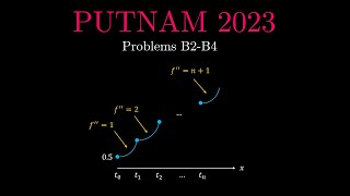 Putnam 2023 B2B4 here are the fun problems [upl. by Norel592]