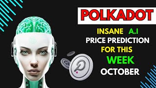 Insane POLKADOT Price Prediction for THIS WEEK by AI [upl. by Isidro]