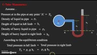 U tube manometer calculations fluid mechanics  hydraulics  DKAUTODESK [upl. by Bertha568]