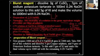 Estimation Of Proteins By Biuret Method [upl. by Enaffit]