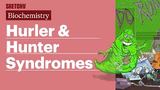 Hurler amp Hunter Syndromes Biochemistry  USMLE Step 1  Sketchy Medical [upl. by Pam]