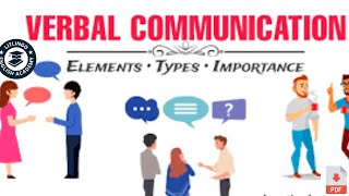 Types of Communication  Verbal Communication [upl. by Anirazc]