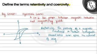 Define the terms retentivity and coercivity PW [upl. by Yeniar]