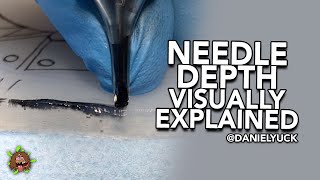 Tattooing 101Needle Depth Visually Explained [upl. by Esikram]