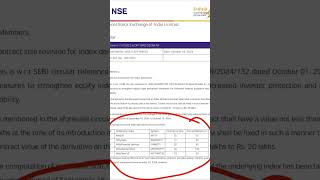 NSE increase Lot size trending latestnews update viralvideo [upl. by Erlinna6]