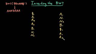 Advanced Data Structures Inverting the BWT [upl. by Amorete]