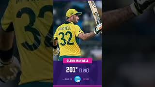 Maxwell batting  Afghanistan vs Australia Maxwell batting full video [upl. by Claribel]