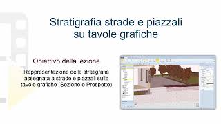 Tutorial Edificius  Stratigrafia strade e piazzali su tavole grafiche  ACCA software [upl. by Willey]