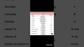 Common Units For Reporting Concentration neet chechemistryconcept molaritynormalitymolality [upl. by Atilehs]