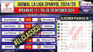 Jadwal Liga Spanyol 2024 Pekan 11Real Madrid vs BarcelonaKlasemen La Liga 20242025 TerbaruLive [upl. by Oren]