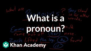 What is a pronoun  The parts of speech  Grammar  Khan Academy [upl. by Alhahs]