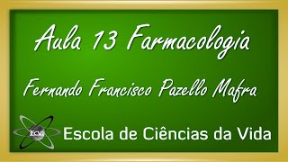 Farmacologia Aula 13  Agonistas muscarínicos  ação terapêutica [upl. by Phelgen97]