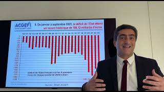 Peuton encore sauver la France  Et comment [upl. by Zeralda865]