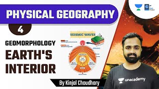 Geomorphology4 Earths Layers Crust Mantle amp Core  Lithosphere Asthenosphere Kinjal Choudhary [upl. by Kcinnay]