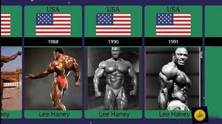 Mr Olympia Winner List 19652024 [upl. by Lamont673]