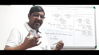 Genetic Male Sterility in Plants Part2 Inheritance maintenance and transfer of GMS [upl. by Klemperer]