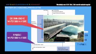 Wereldwijs vwo 456 hoofdstuk 2 §4 productie van voedsel in de Wereld Domein wereld SEstof [upl. by Galvin]