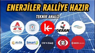 ENERJİLER RALLİYE HAZIR [upl. by Euqinmod]