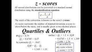 12X1 T14 05 standardising a normal distribution 2024 [upl. by Ahtnamas821]