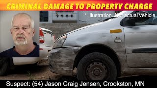 Criminal Damage To Property Charge [upl. by Gow26]